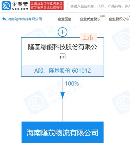隆基股份在海南成立物流公司，布局國際運輸新賽道
